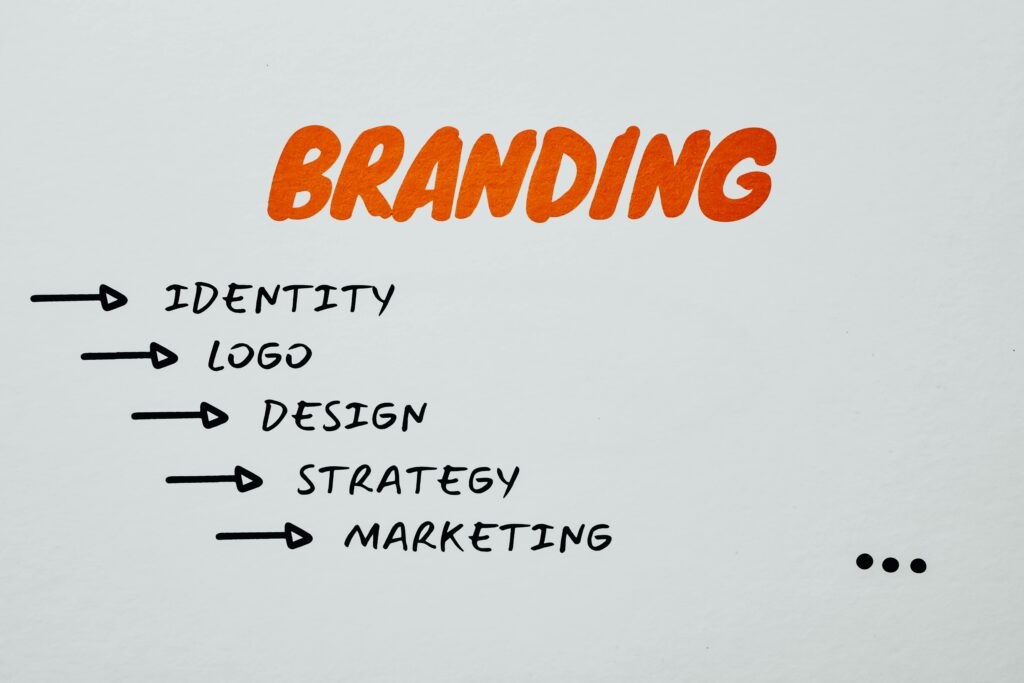 A white background featuring the word "Branding" in bold orange letters, with arrows pointing to key branding components: Identity, Logo, Design, Strategy, and Marketing.